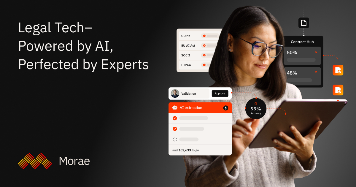 Legal Tech, powered by AI, perfected by experts